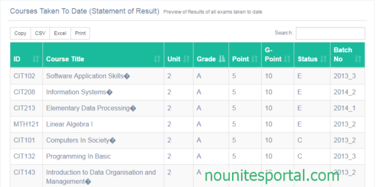 how-to-check-noun-result-statement-of-result-edusportal