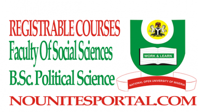 Registrable-Courses-For-B.Sc.-Political-Science