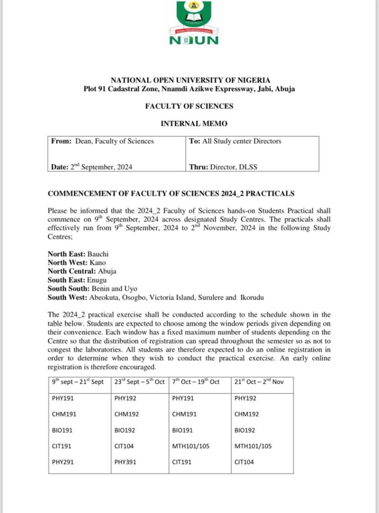 noun practical
faculty of science practical
national open university of Nigeria practical